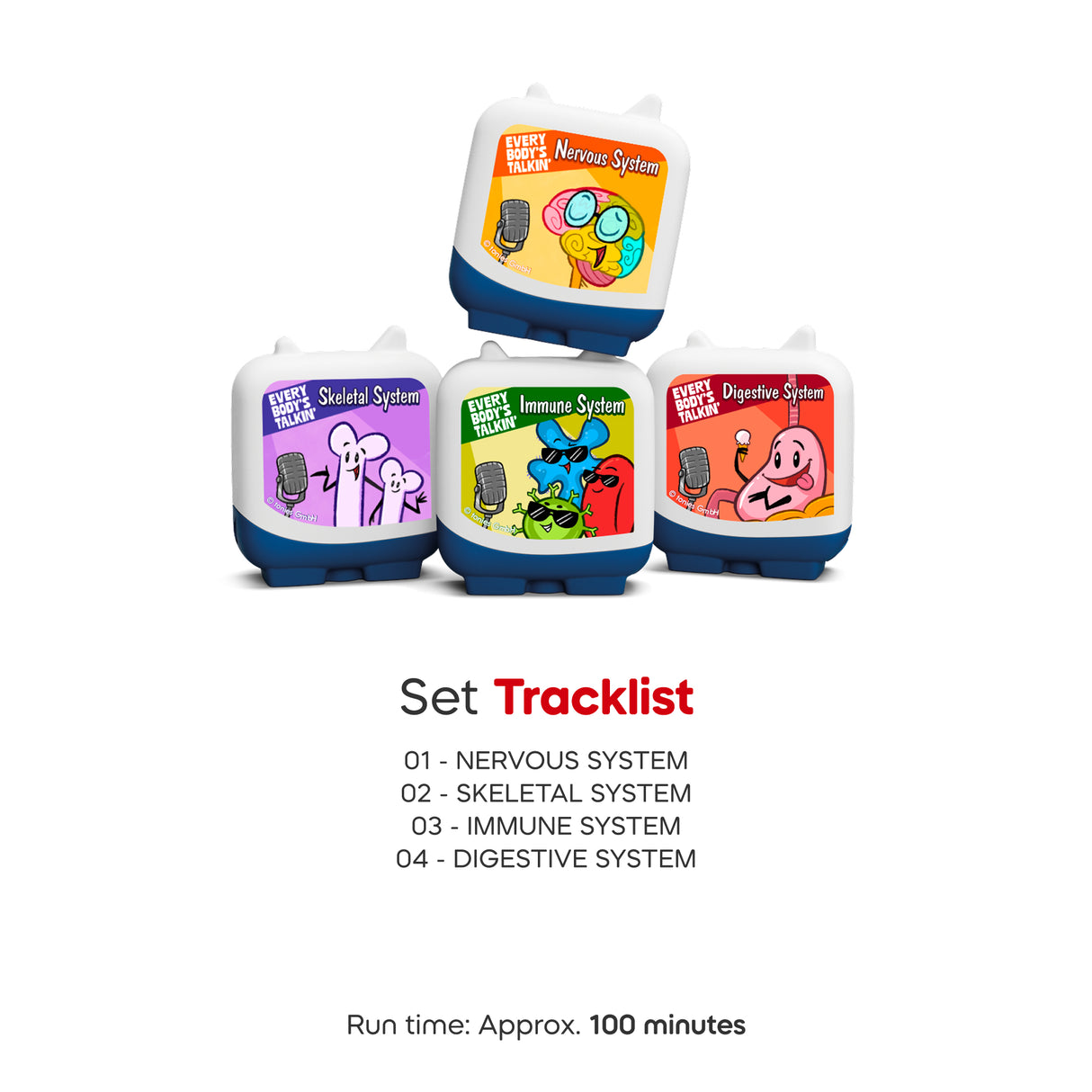 Pocket Tonie Every Body’s Talking Audio Clever Pocket Tonie Set