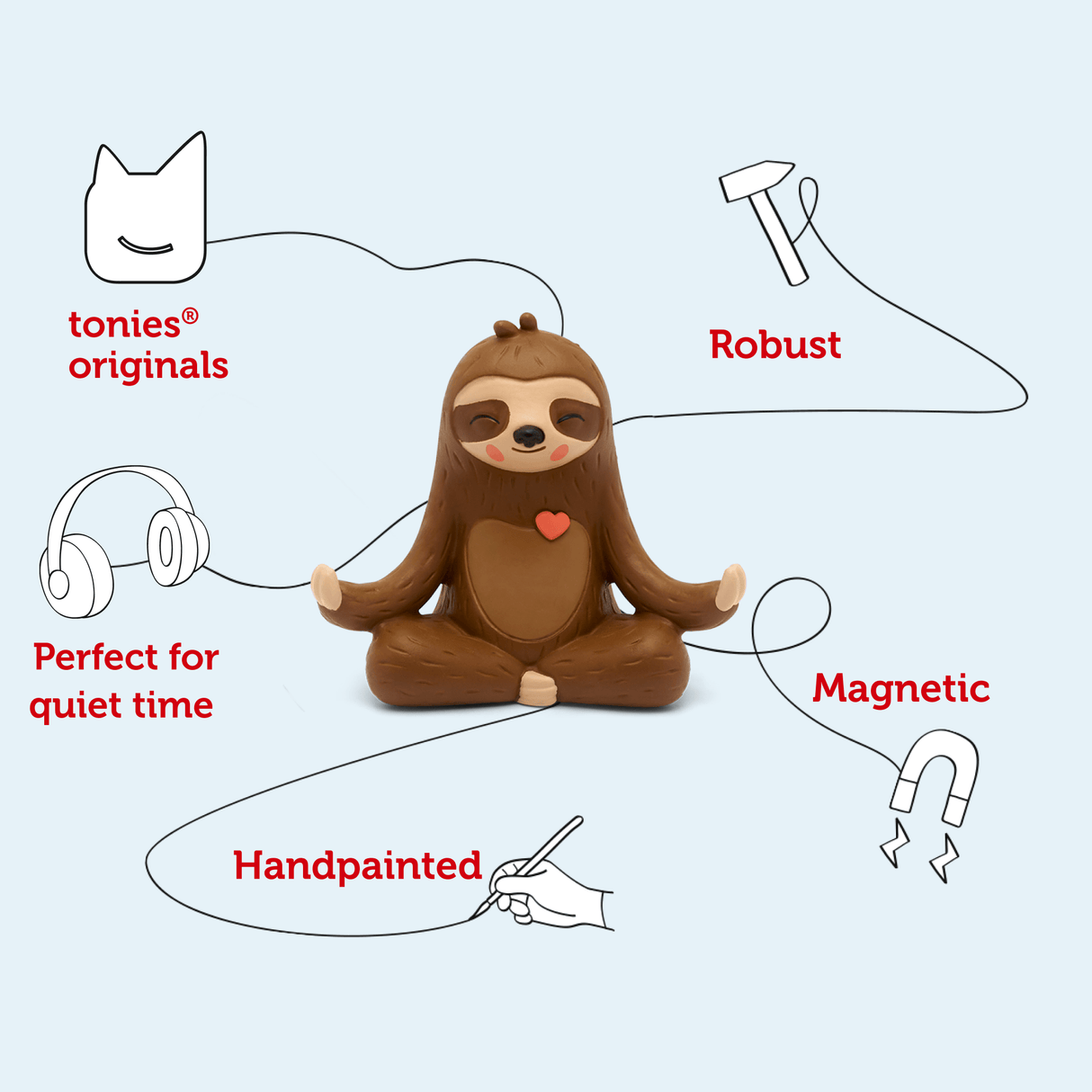 Mindfulness: Meditations with Mo the Sloth Audio Classic Tonie Character - Little Whispers