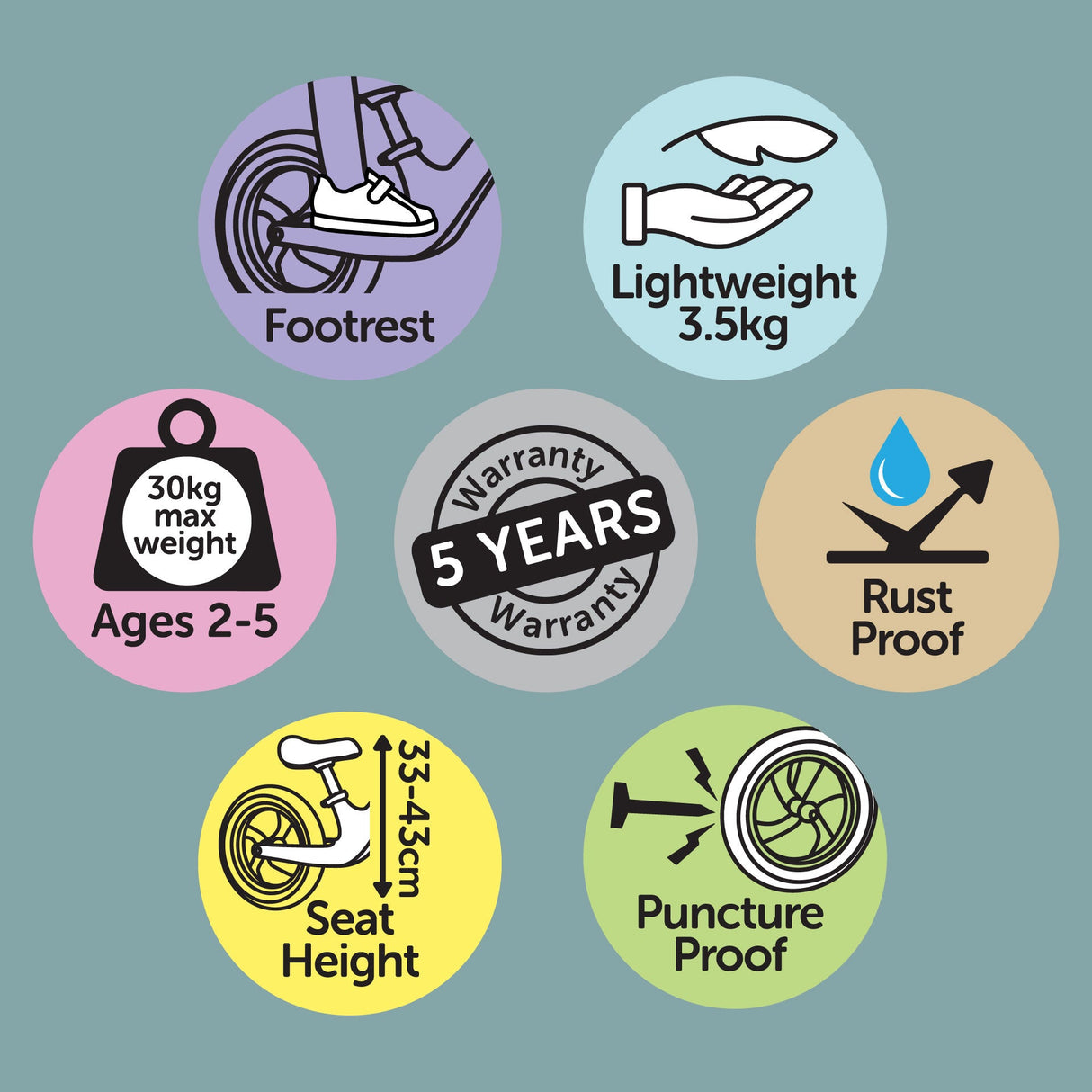 Whizz Balance Bike - Blue Bike (Direct Shipping) - Little Whispers