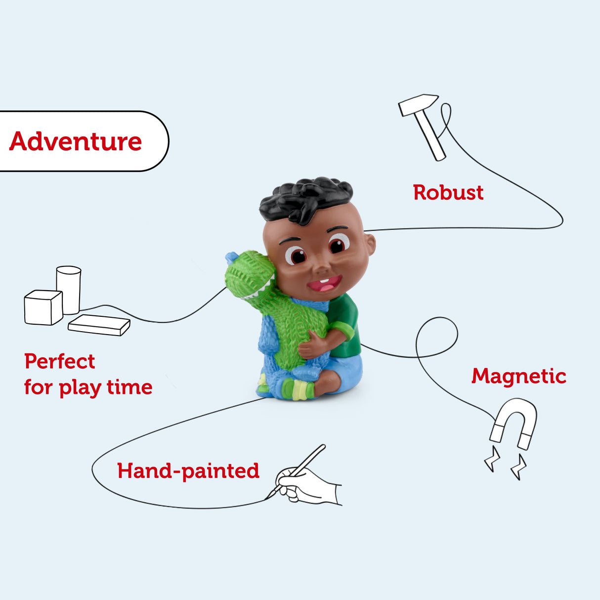 PRE - ORDER: Tonies Audio Character - CODY Cocomelon Audio Classic Tonie Character - Little Whispers