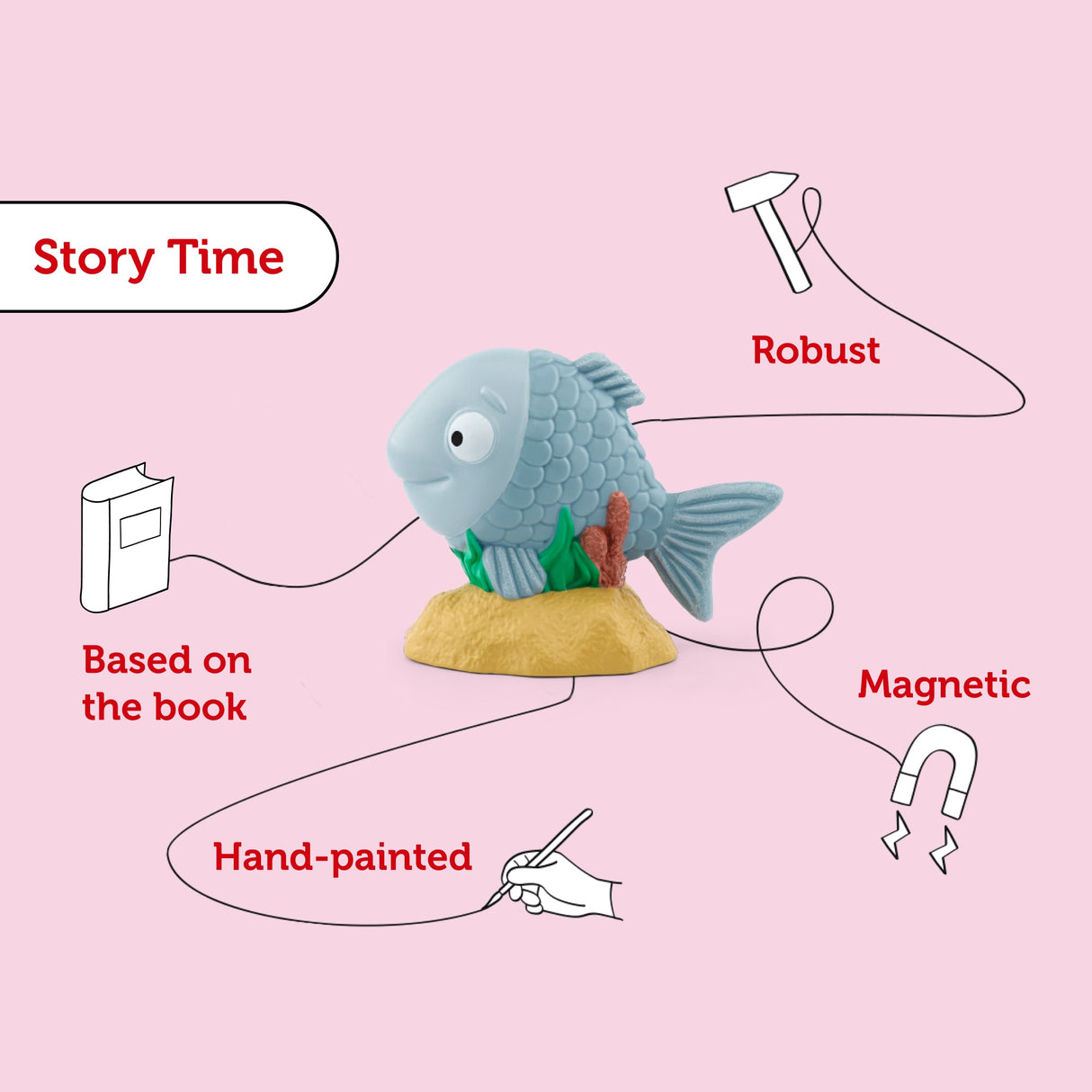 PRE - ORDER: Tonies Julia Donaldson and Axel Scheffler Tiddler Audio Classic Tonie Character - Little Whispers