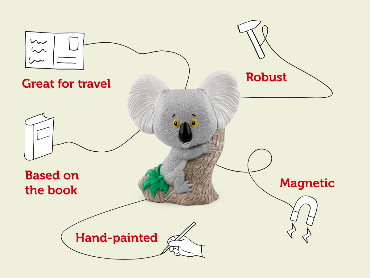 Tonies Audio Character - The Koala Who Could and Other Favourites Tonie (Pre-Order due approx 20 March) - Little Whispers