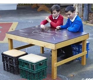 Cosy KS1 Crate Chalk Table With Crate Seats (Direct Shipping Item) - Little Whispers