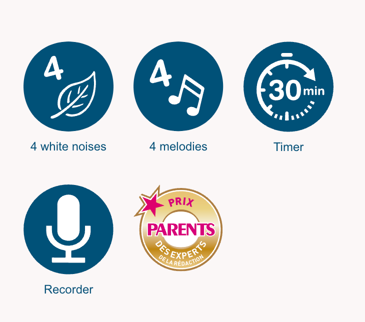 Love Light Buddies Lily Unicorn Sleep Aid - Little Whispers